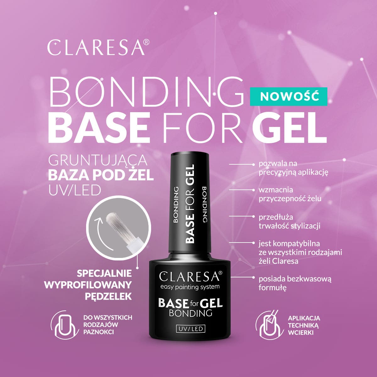 Bonding Base for Gel Baza